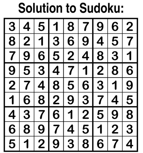 solution