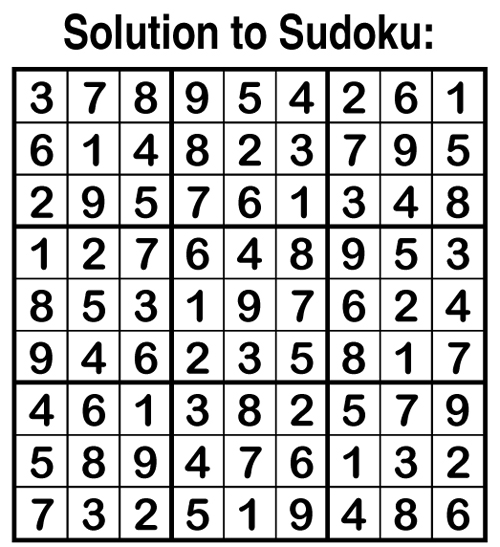 solution