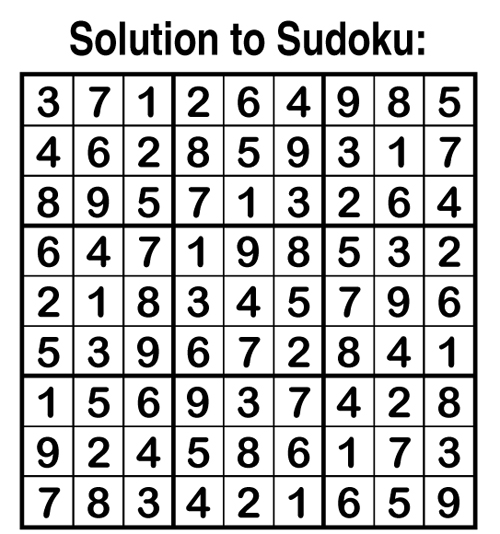 solution