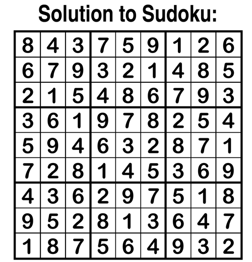 solution
