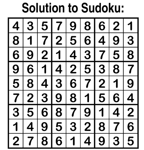 solution