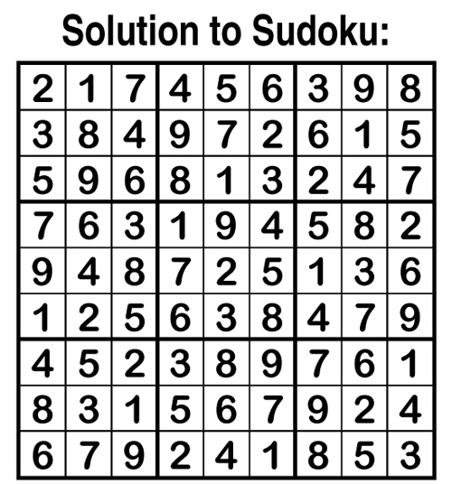 solution