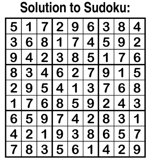solution