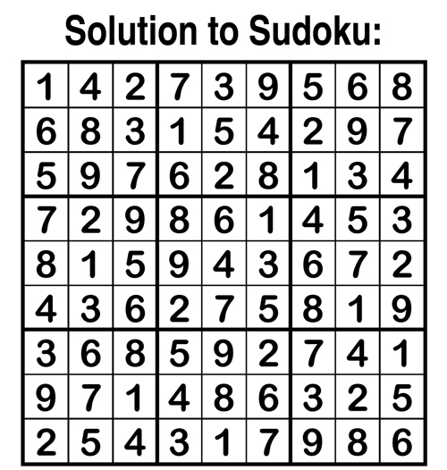 solution