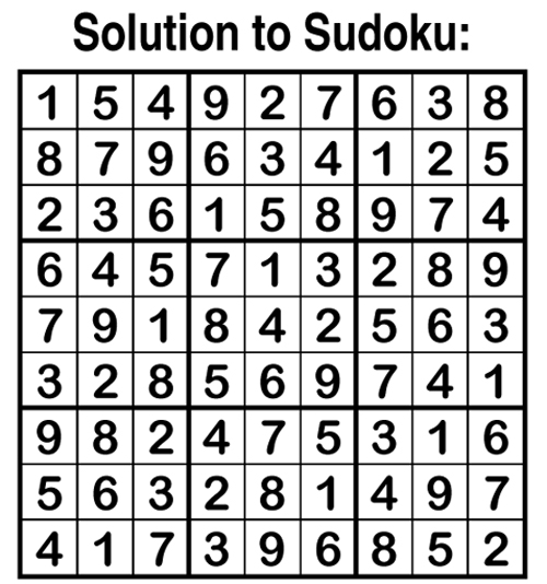 solution