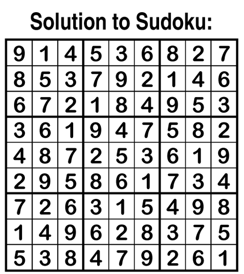 solution