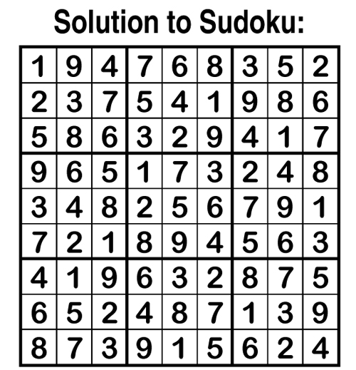 solution