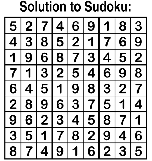 solution