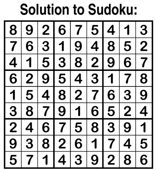 solution