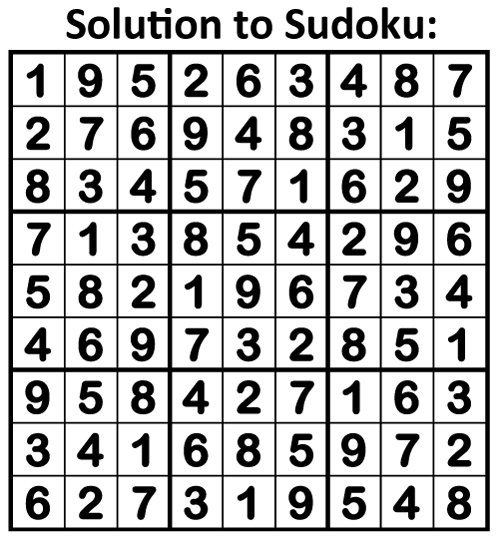 solution