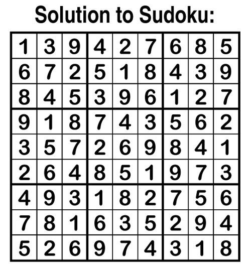 solution