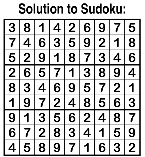 solution