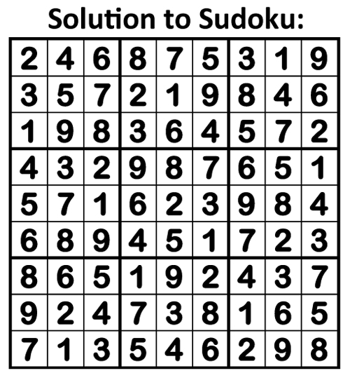 solution