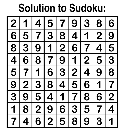 solution