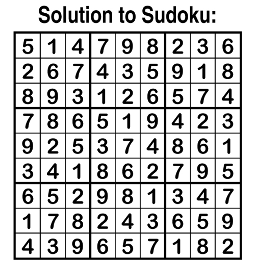 solution