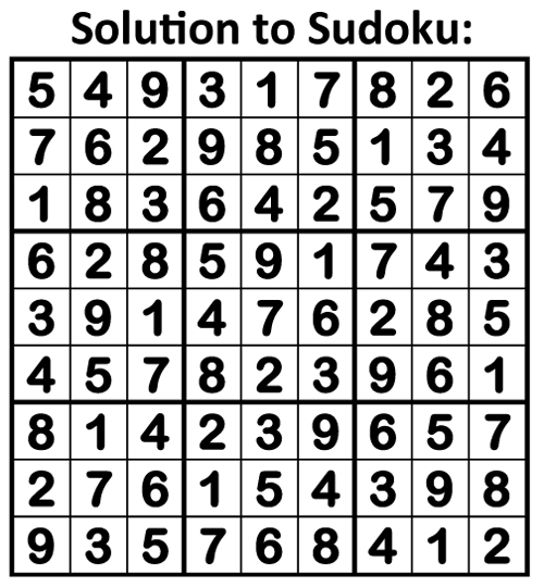 solution
