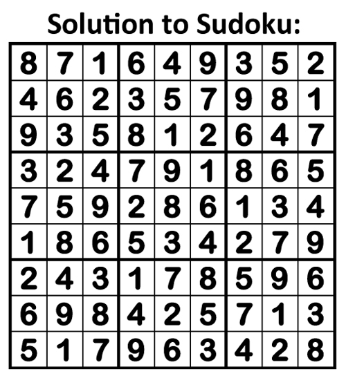 solution
