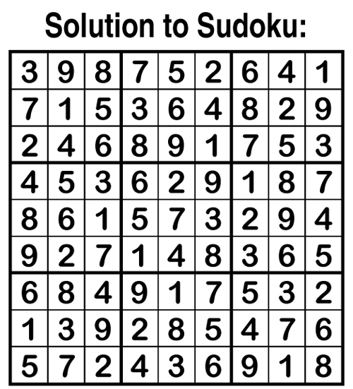 solution
