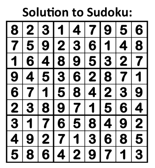 solution