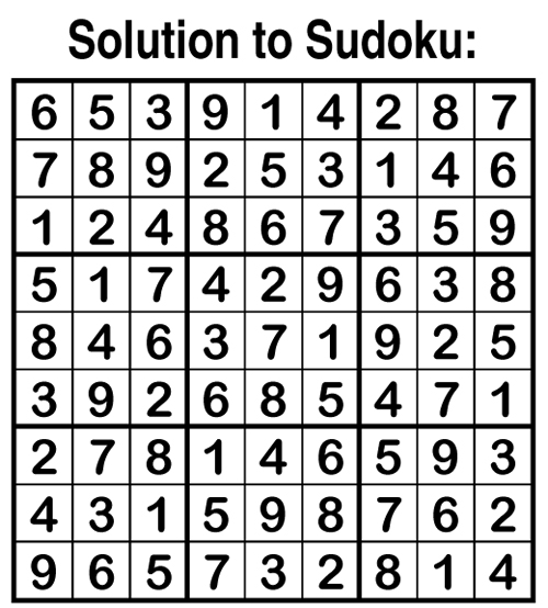 solution