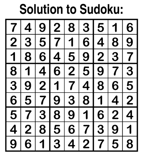 solution