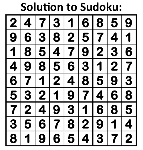 solution