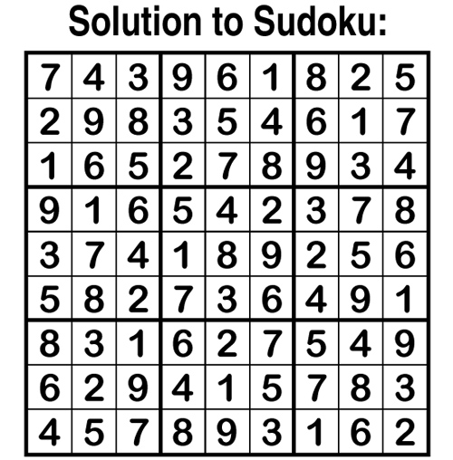 solution