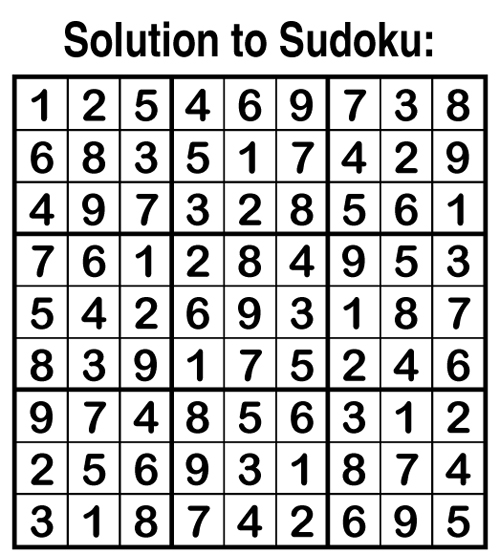solution