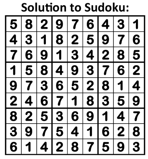 solution