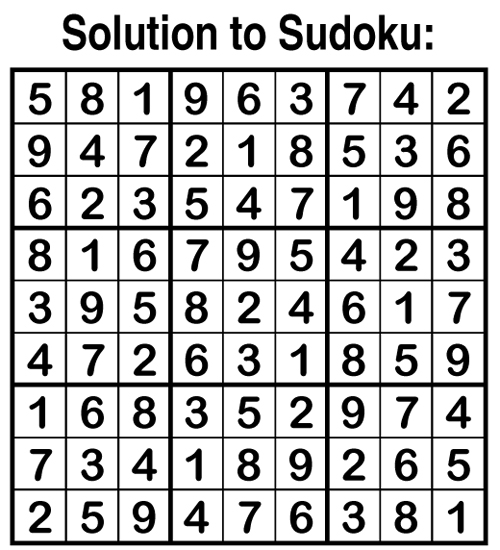 solution