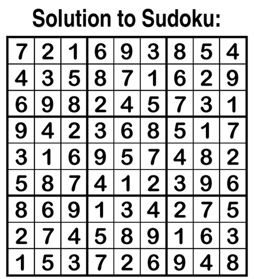 solution