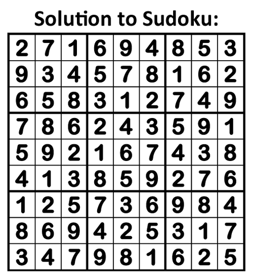 solution