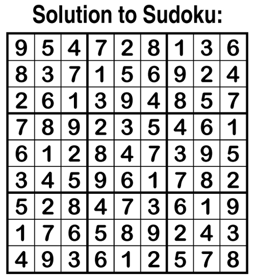 solution