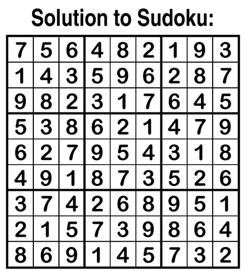 solution