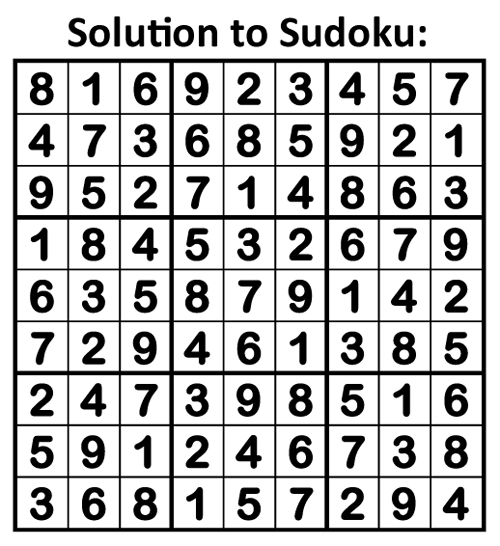solution