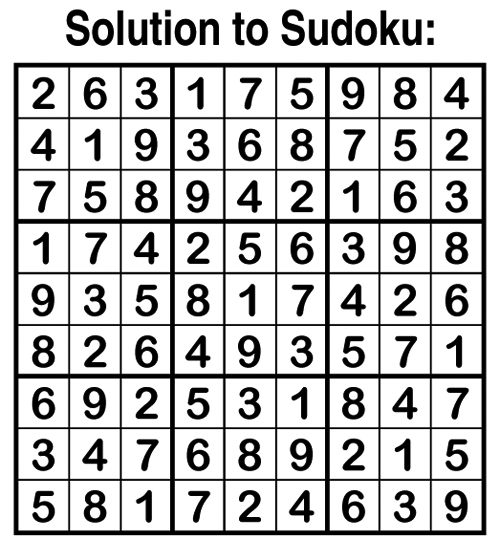 solution