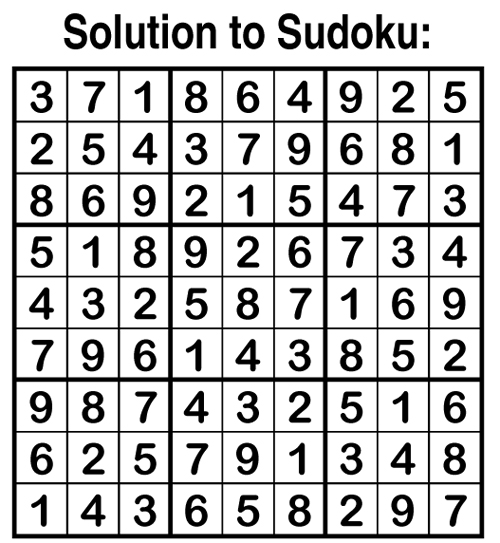solution