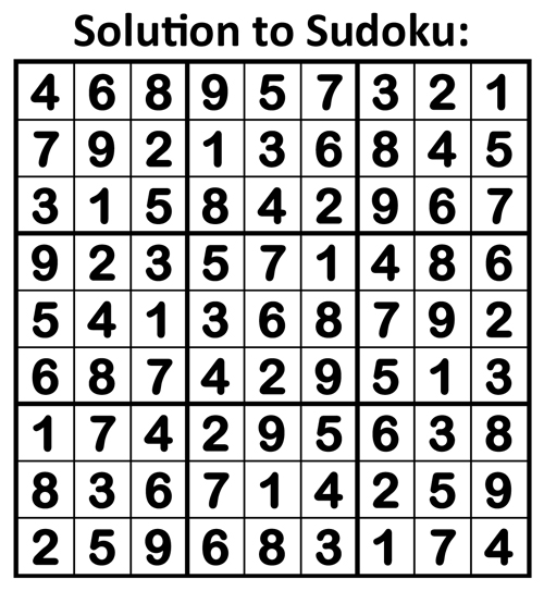 solution