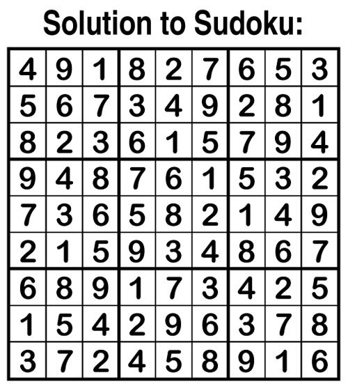 solution