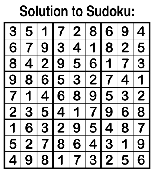 solution