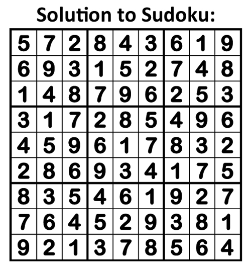 solution