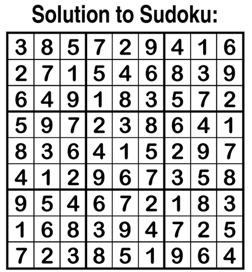 solution