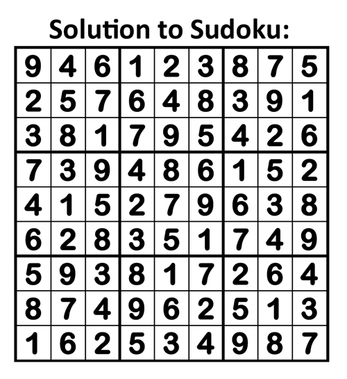 solution