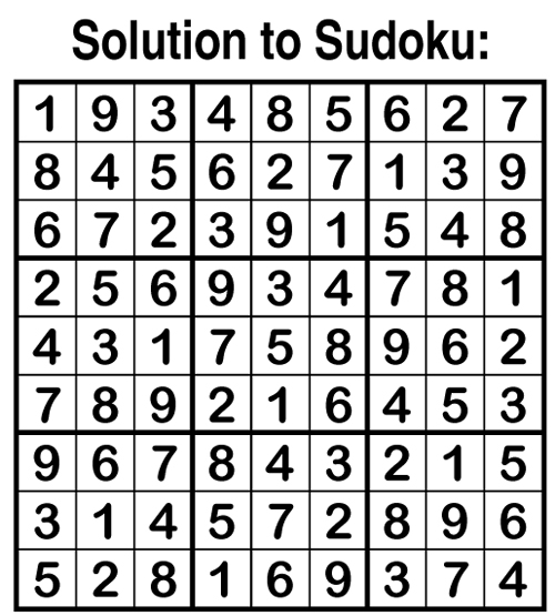 solution