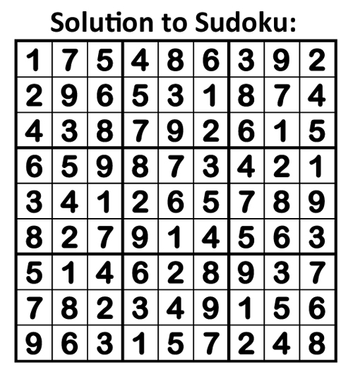 solution