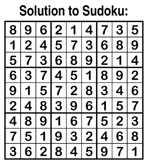solution