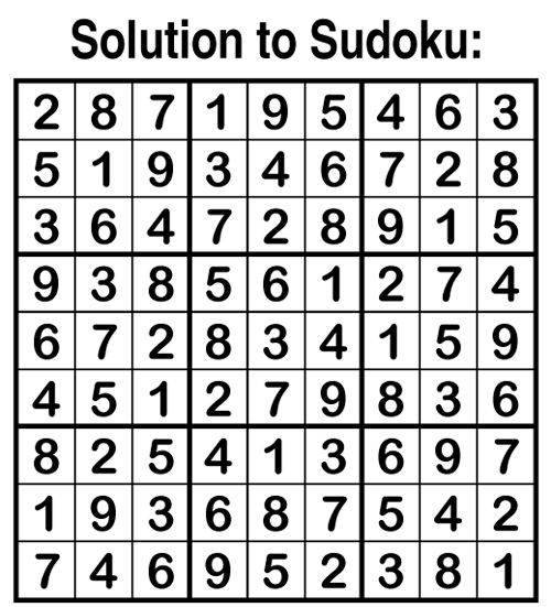 solution