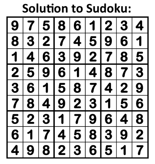solution