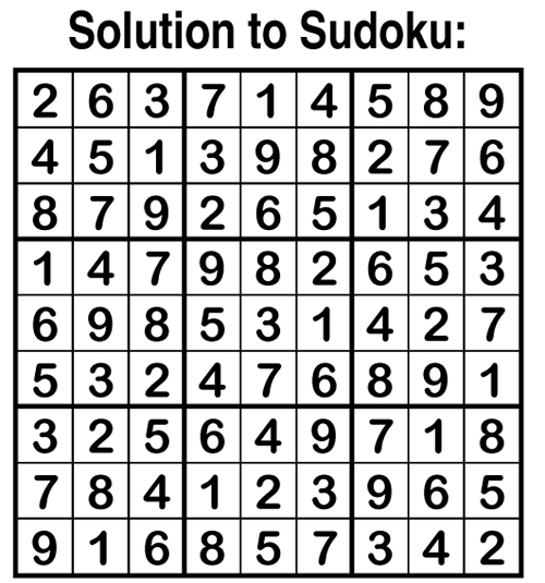 solution