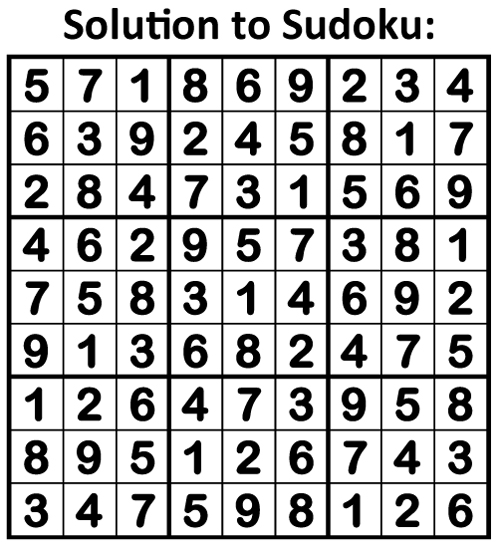 solution